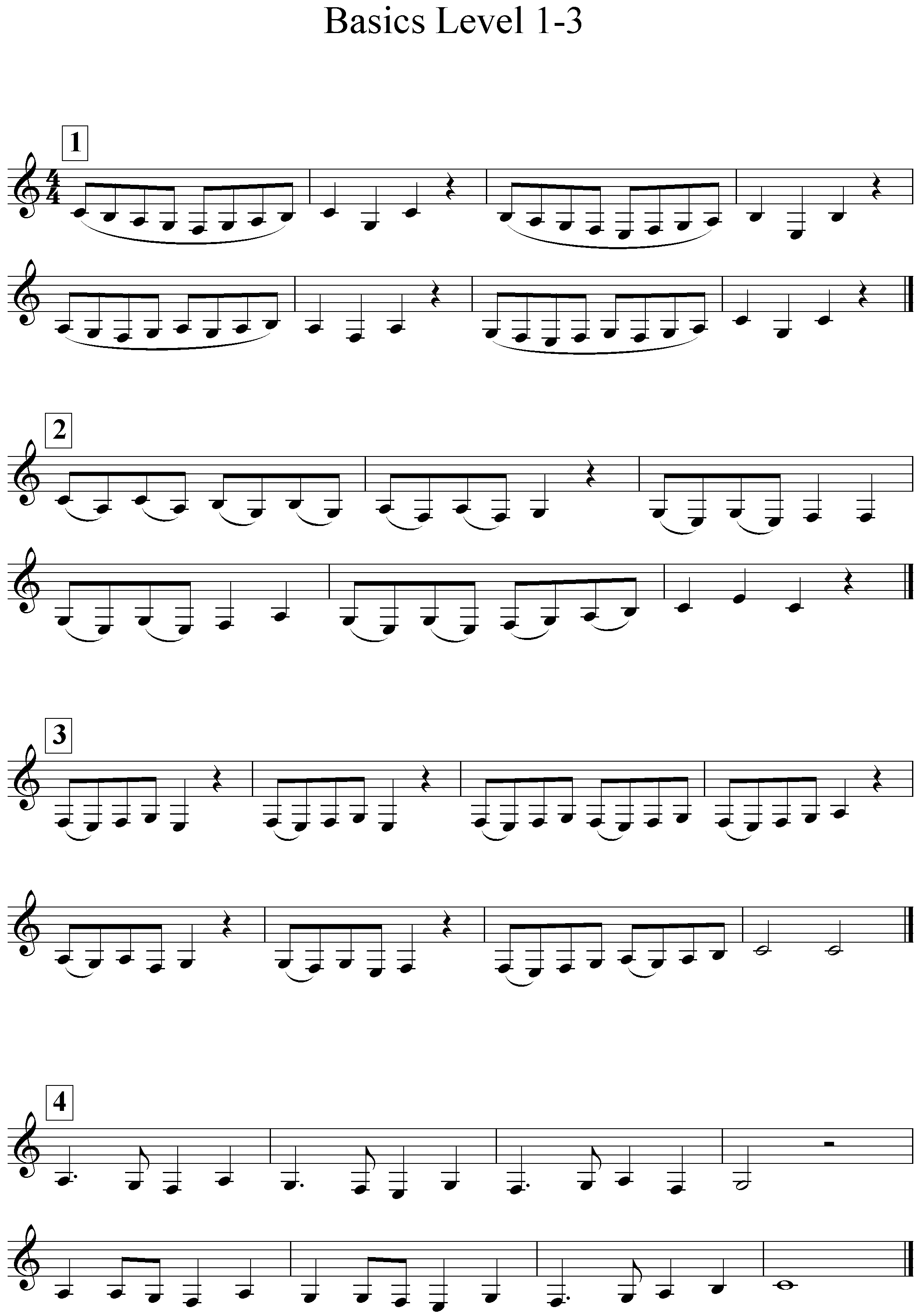 Klarinette lernen Basics 1-3